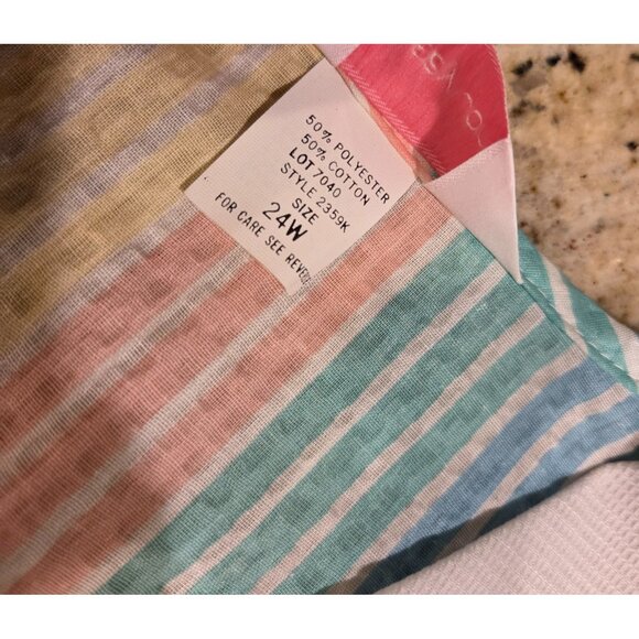 Vtg Lindsay Jordan Pastel Zip up House Coat Robe Sz 24W Button Candy Look Pocket - Picture 11 of 15